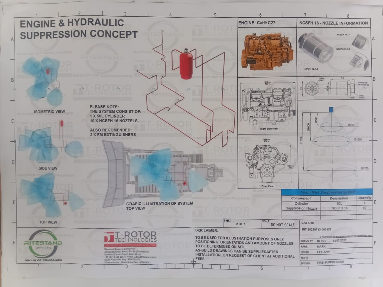 Industrial Safety Project